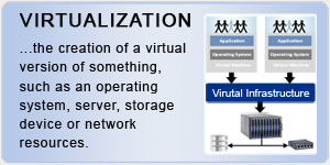 approach_virtualization Virtualization